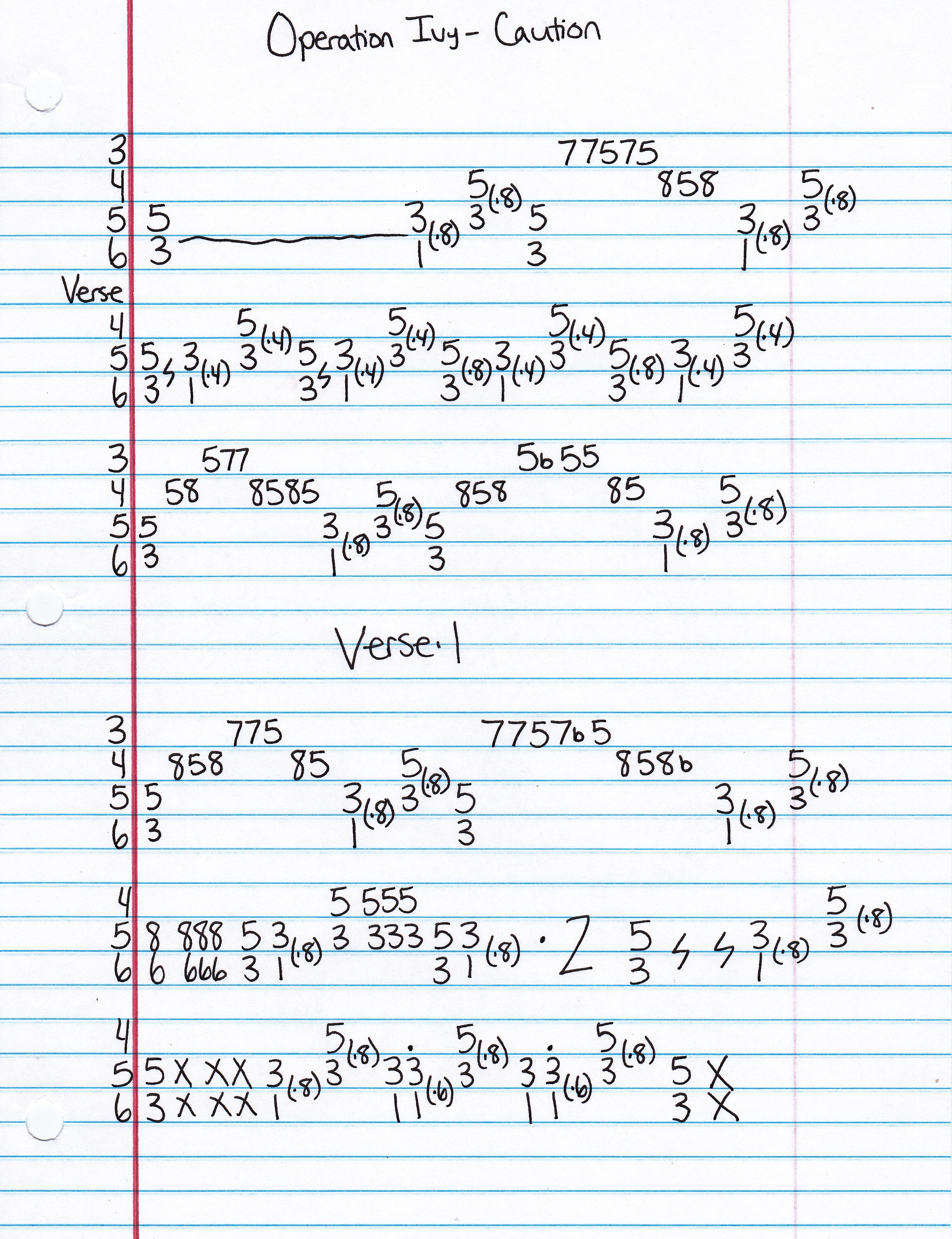 High quality guitar tab for Caution by Operation Ivy off of the album Energy. ***Complete and accurate guitar tab!***